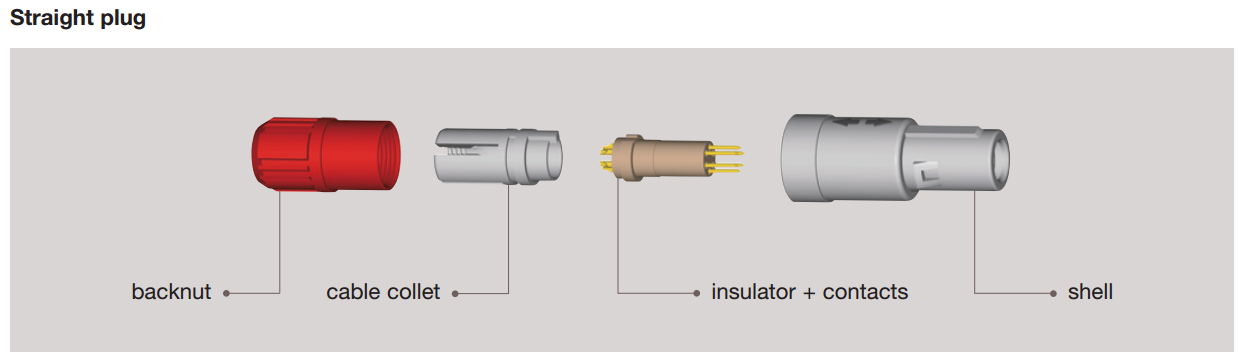 страигхт плуг.пнг straight plug.png