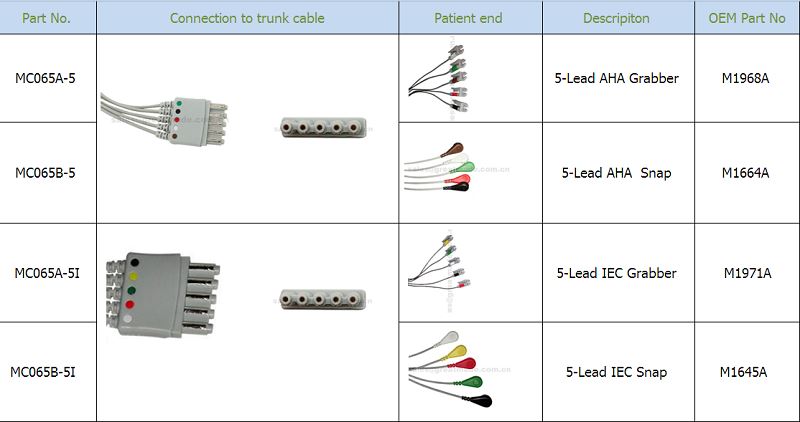 } Б] КЕУПАРКЈВУС92_ @ В40БП
