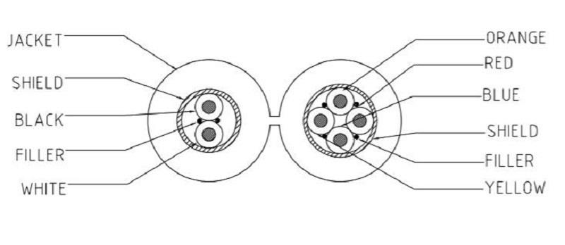 НВ, АЕ, АТ, ПС, О56,063, 069, 104
