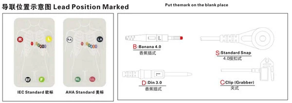 Kompatibilni Medex 18-olovni kabl za povezivanje