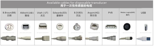 cable type